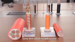 Brandbestendige kabels, directe verkoop van fabrieken