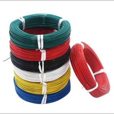 Eénkernbesturingskabel Flexibel dubbel geïsoleerd PVC-stroomkabel met XLPE-isolatie