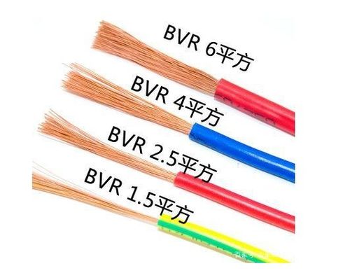 Flexibel gele groene elektrische kabel voor huisbedrading 15 mm 25 mm 4 mm 6 mm 10 mm PVC
